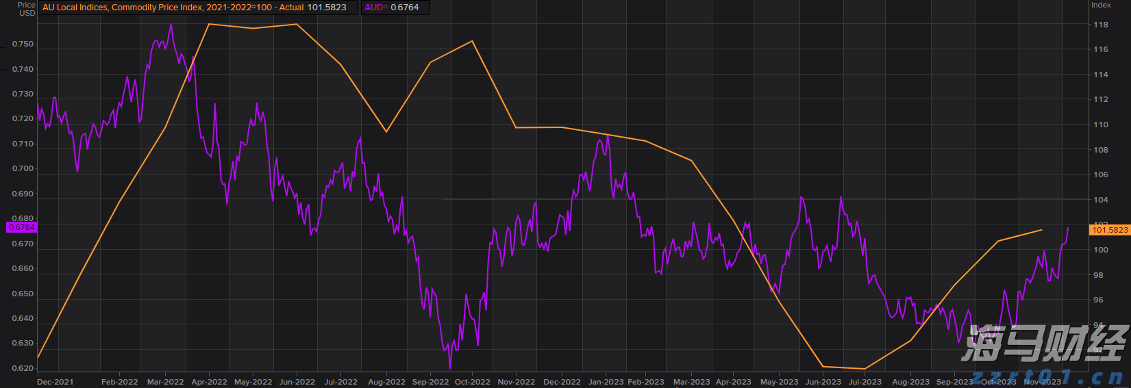 青海省市场监管局再次部署推进平安建设考评整改落实工作