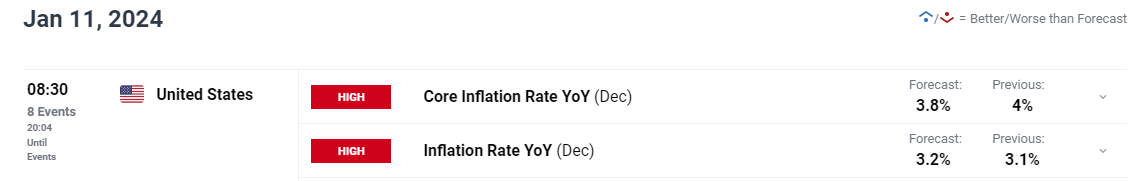 水利部针对广东广西启动洪水防御Ⅳ级应急响应