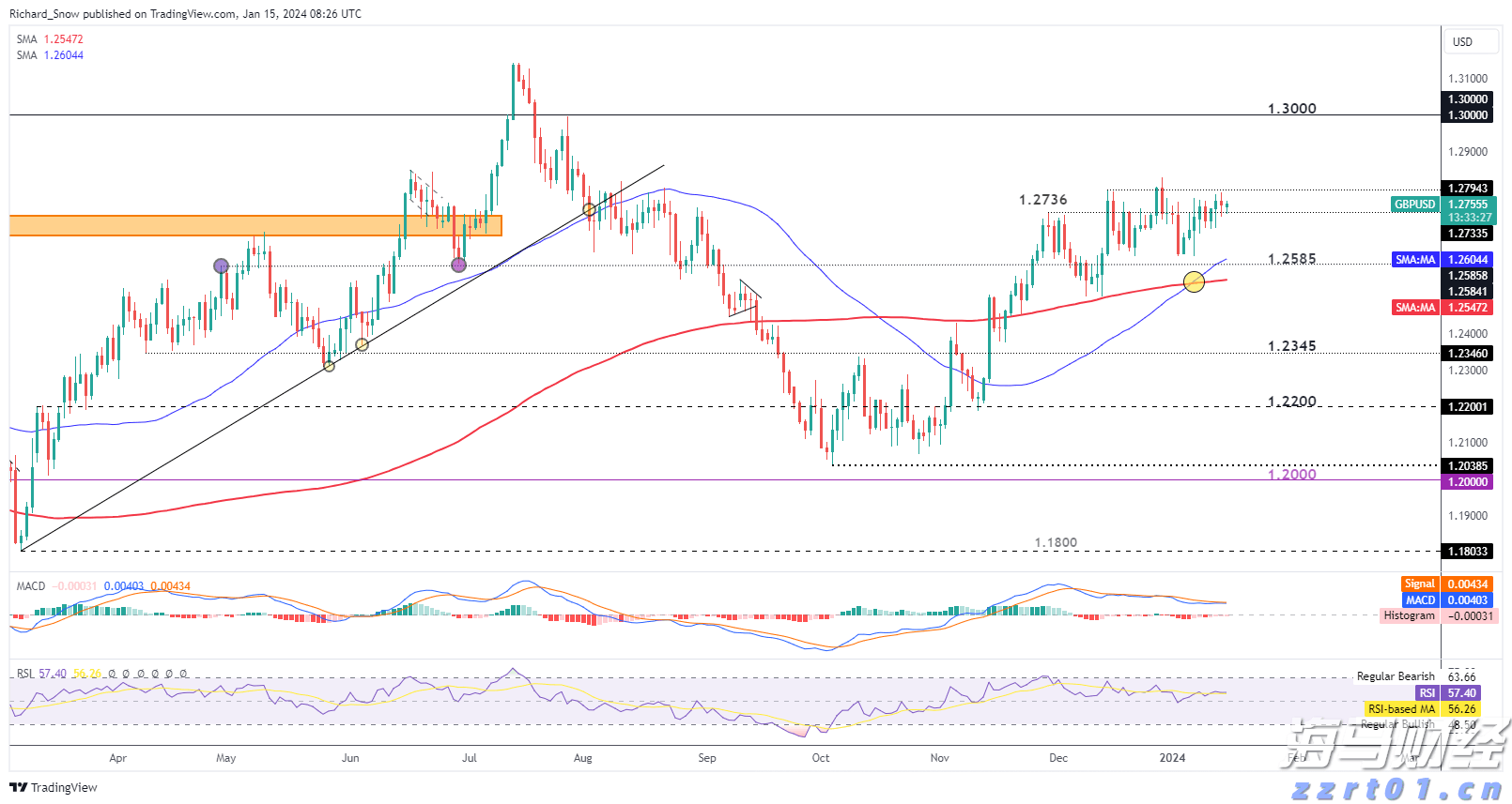 黄桃罐头加工污水处理设备及方法工艺（黄桃罐头厂生产加工污水怎么处理）