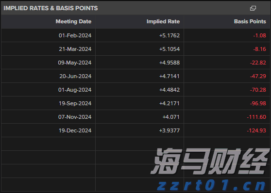 广东珠海： 推动“三小”治理，让“烟火气”更具“文明味”