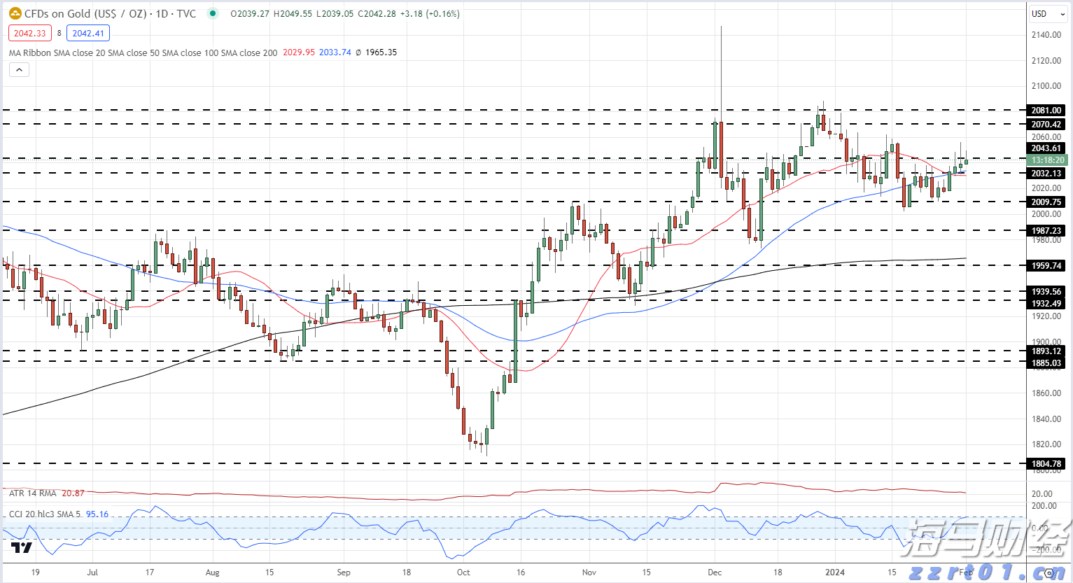 内蒙古市场监管局公布第一批涉疫药品和医疗用品违法典型案例