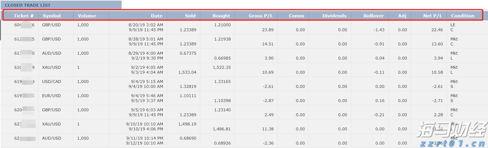 梅州启动防风防汛Ⅳ级应急响应