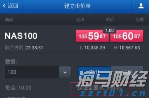 从4000倍的超额认购到单日上涨158%,中慧生物-B(02627)是否成为全球黑天鹅的对冲新资产?