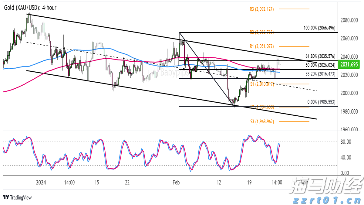 中信建投：GPT-5发布与华为CANN开源助力AI应用发展
