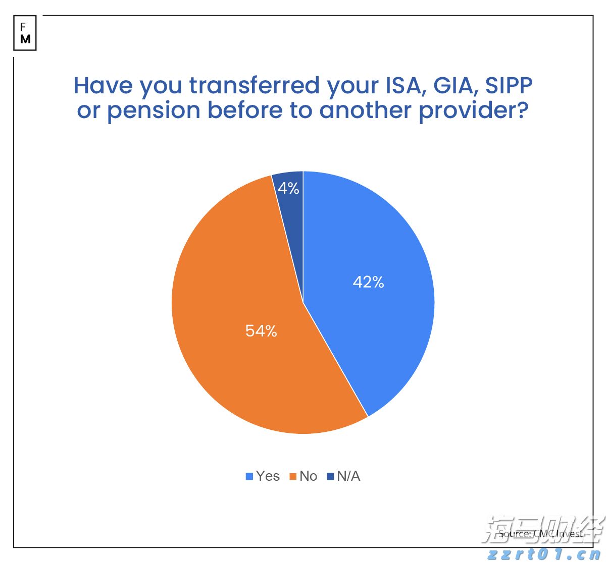 西十高铁启动全线铺轨 开通后西安至十堰可1小时内到达