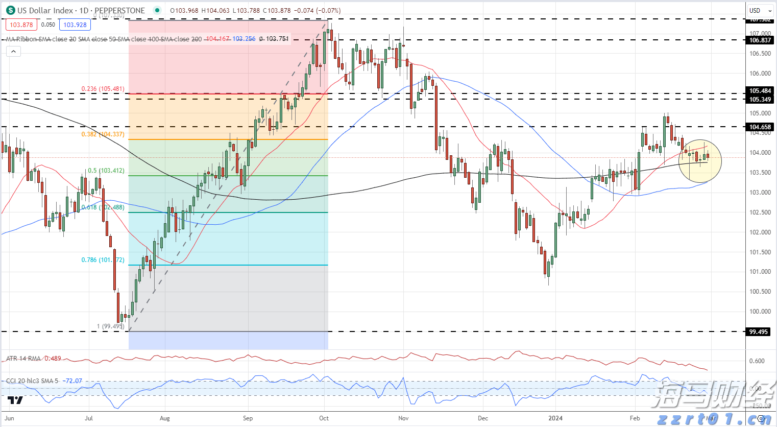 谷歌与美国航天局联合开发“AI太空医生”