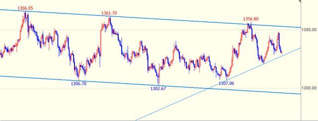 超强演出阵容公布！广州超级草莓音乐节定档南沙