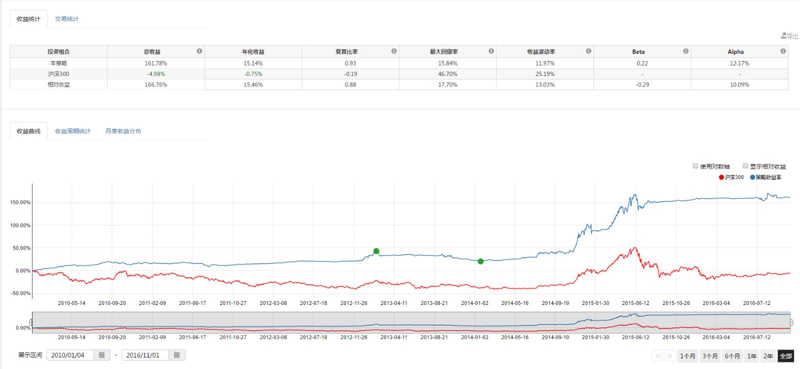 黔西南公安交警持续开展“拒绝酒驾”行动