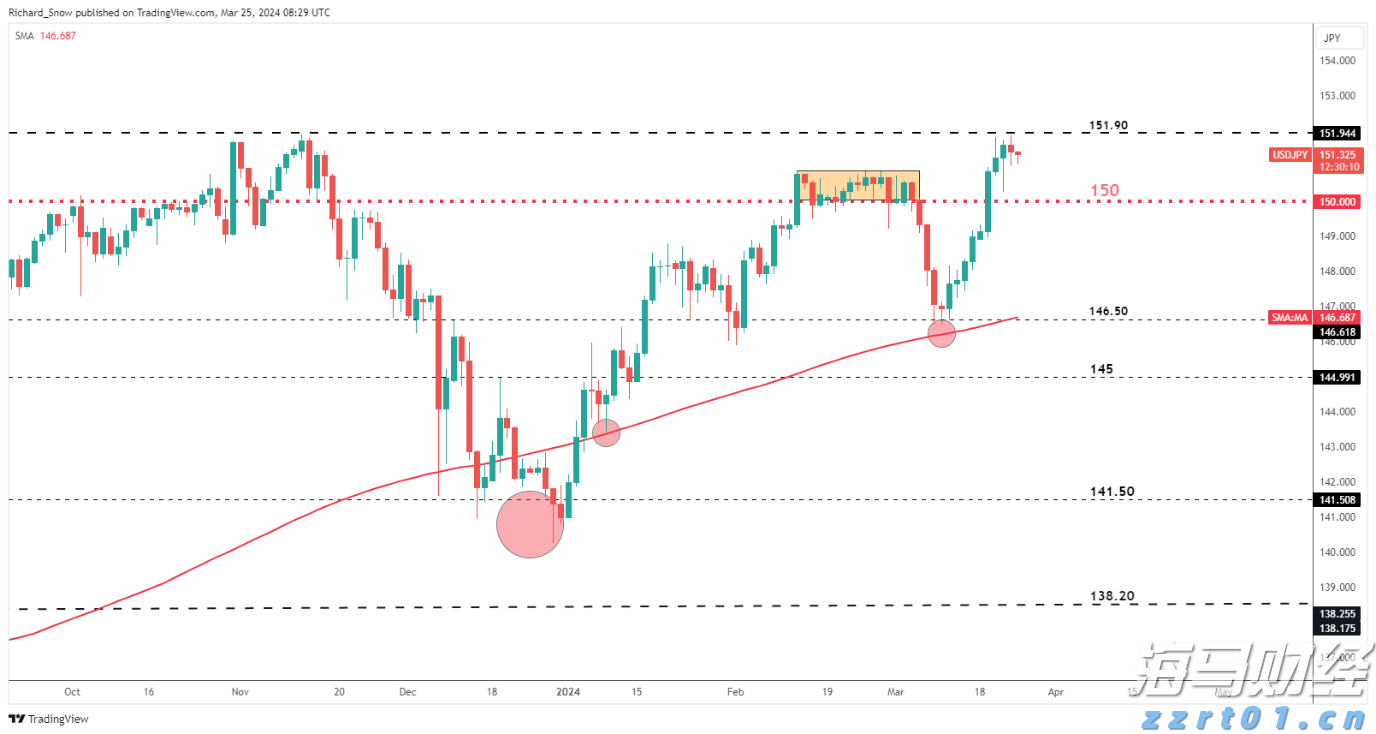 辽宁：向未成年人无底线营销食品违法犯罪行为“亮剑”