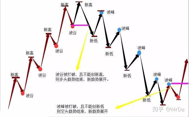 中指研究院：2025年1-7月TOP100企业拿地总额5783亿元 同比增长34.3%