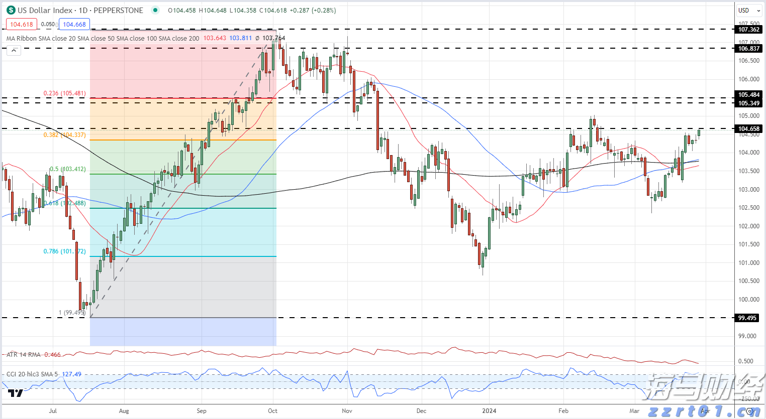 换道AI后，七牛智能（02567）领涨48.8%背后的战略升维