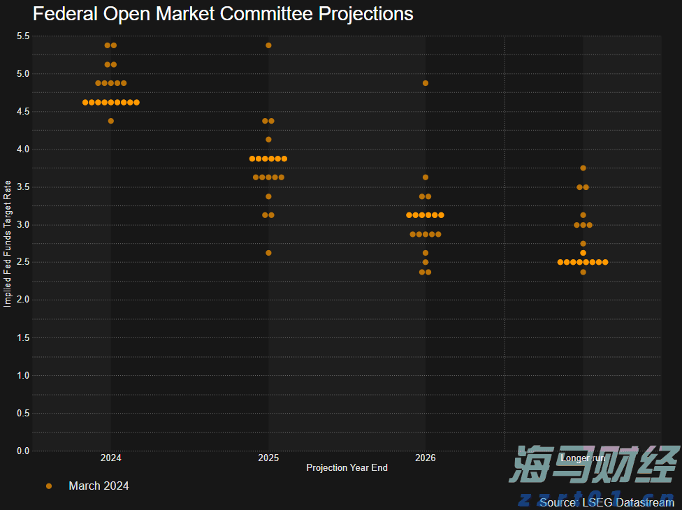 从柏林阁楼到4200亿美元帝国：以太坊十年重塑全球金融底层逻辑