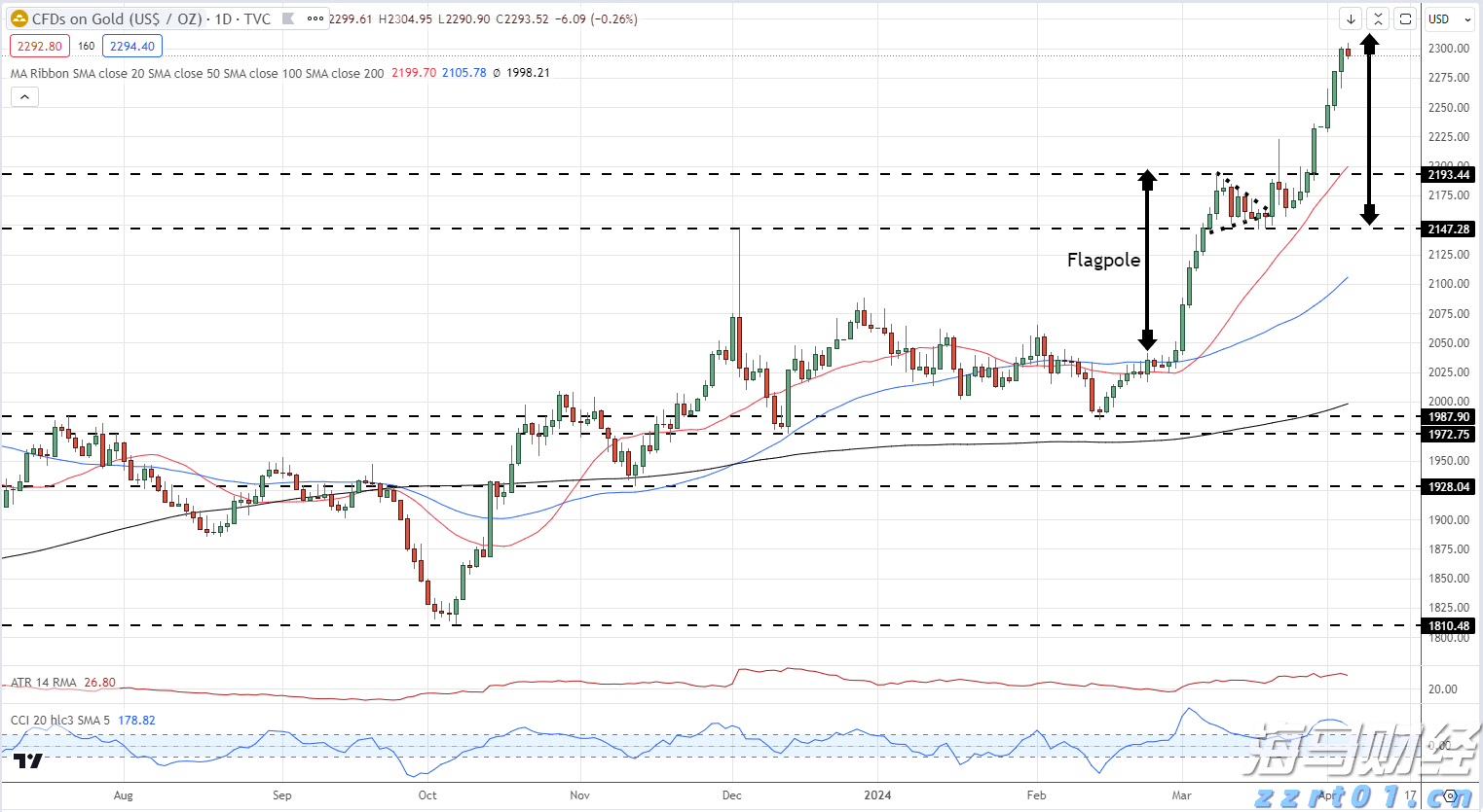 记者实探受降地广州中山纪念堂:对侵略者暴行的无声控诉
