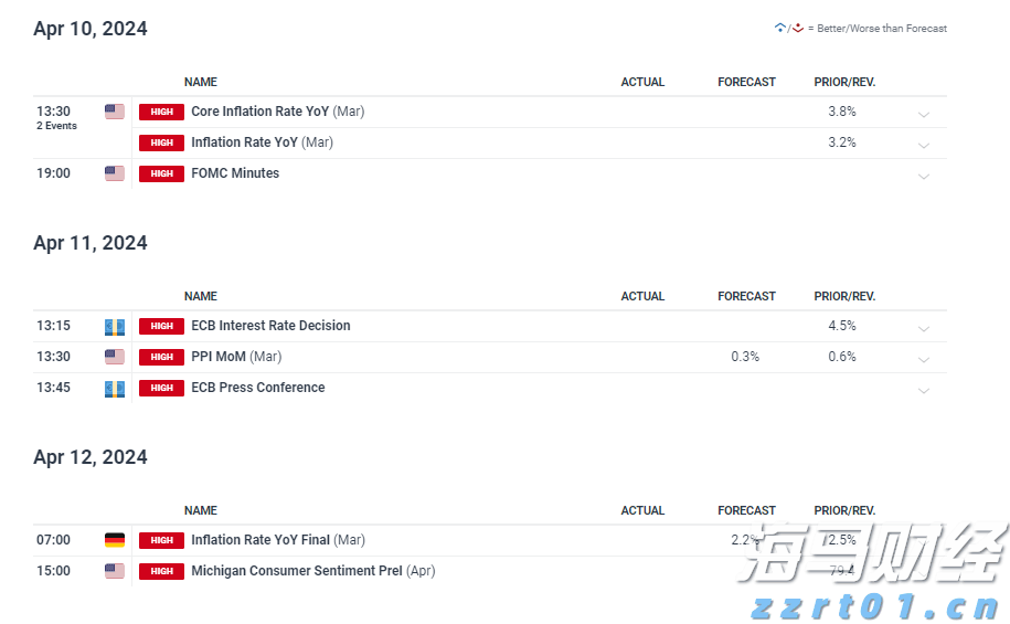 央行：7月末M2余额329.94万亿元 同比增长8.8%