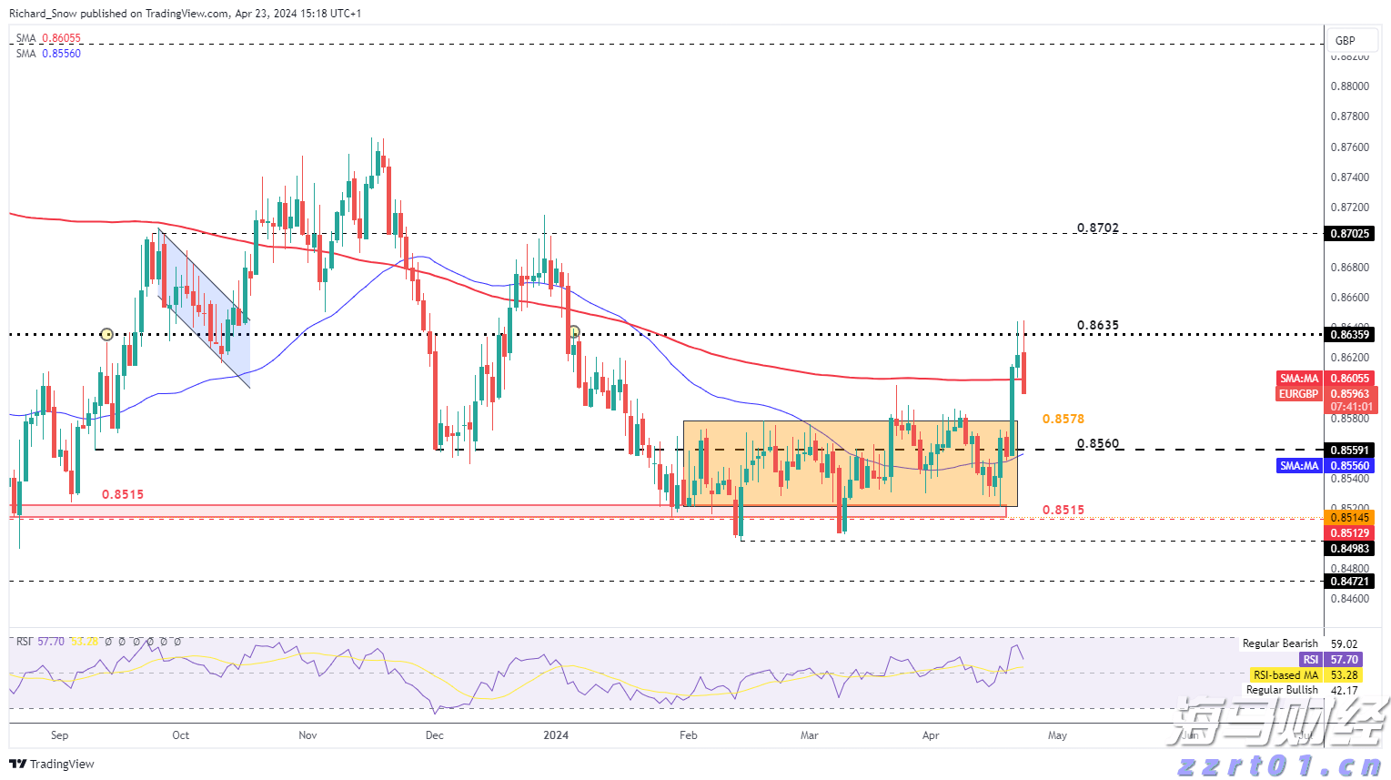香港财库局许正宇：今年前7个月港股IPO集资总额约1270亿港元 同比升幅逾六倍
