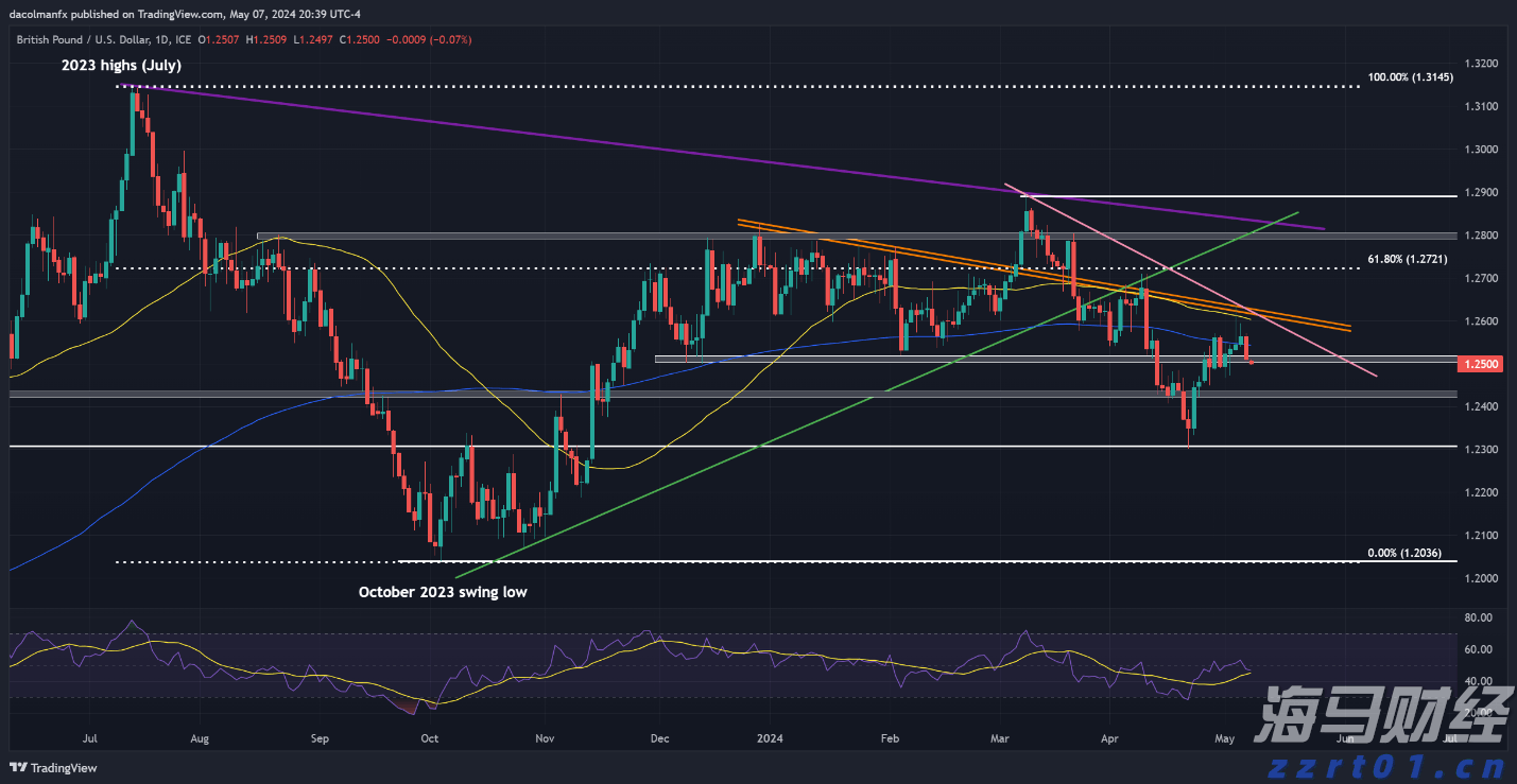 珠海这段血与火的记忆！不会忘，不敢忘！