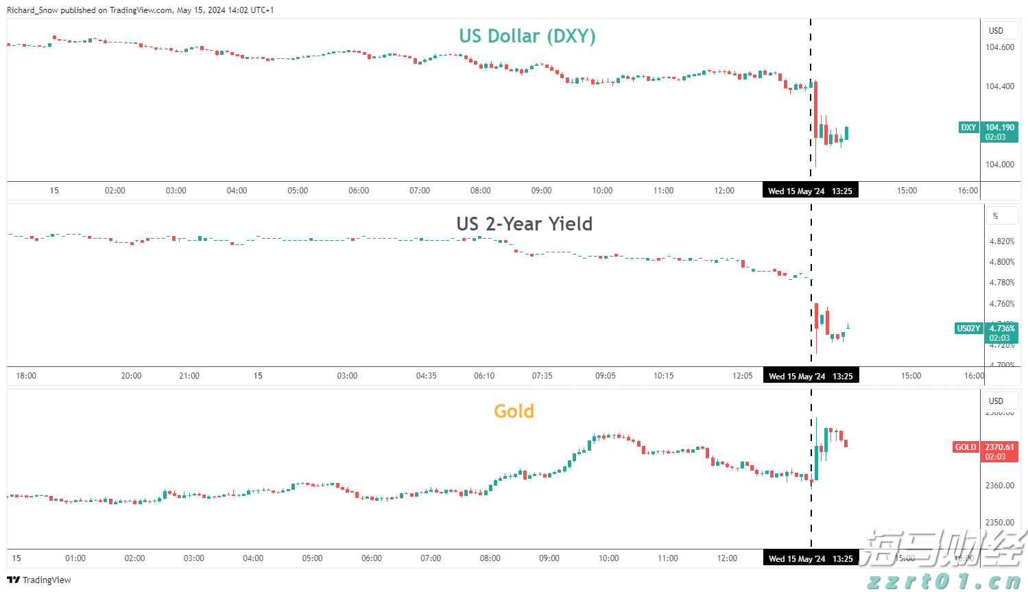 安徽建立学校食品安全“你呼我应”工作机制