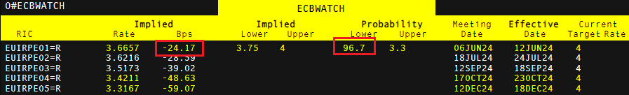 内蒙古：食品安全“你点我检”“你我同查”带你直击抽检现场