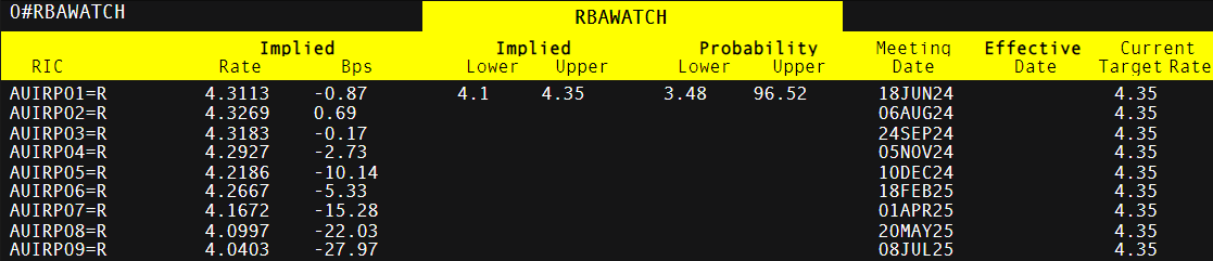 致梅州市民防汛防台风的一封信！请查收→