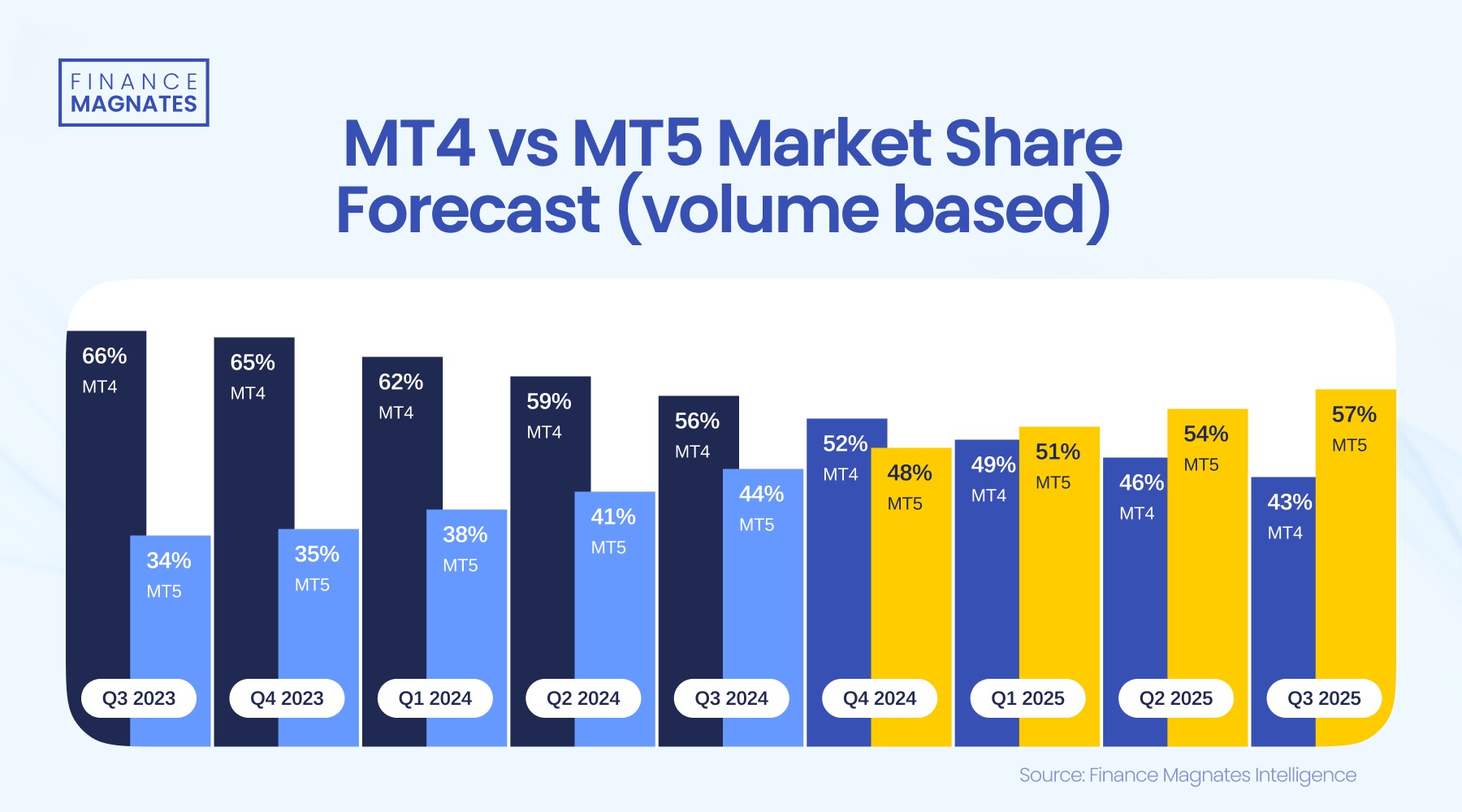 琼州海峡客滚船将于18日10时起复运