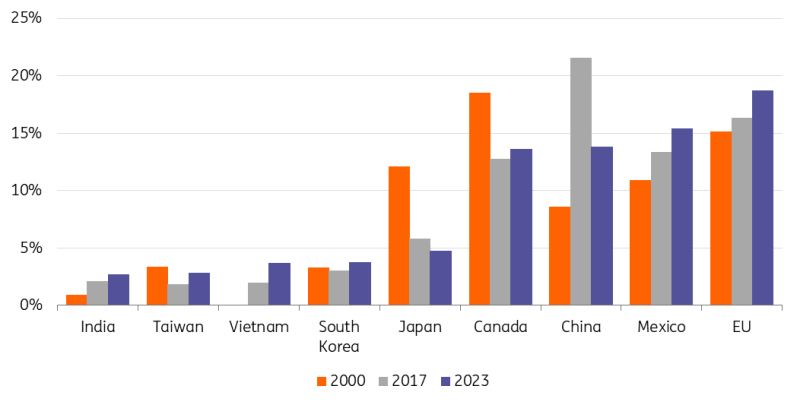 新股前瞻|挚达科技：三年亏损超3亿、负债率高达900%，充电桩领先企业“三递表”