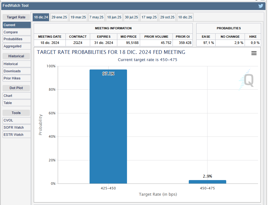 美股动态 | 礼来(LLY.US)上涨3.8% 华尔街主要投行维持“买入”评级