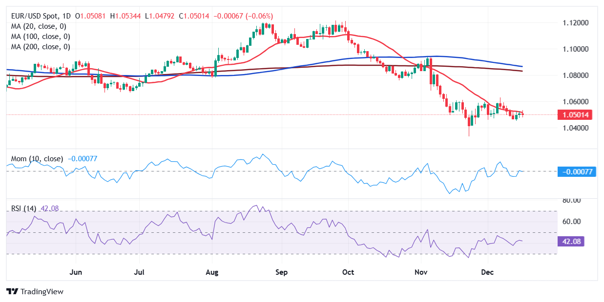 十五运会开幕式进入场内排练 全部节目已创作完成