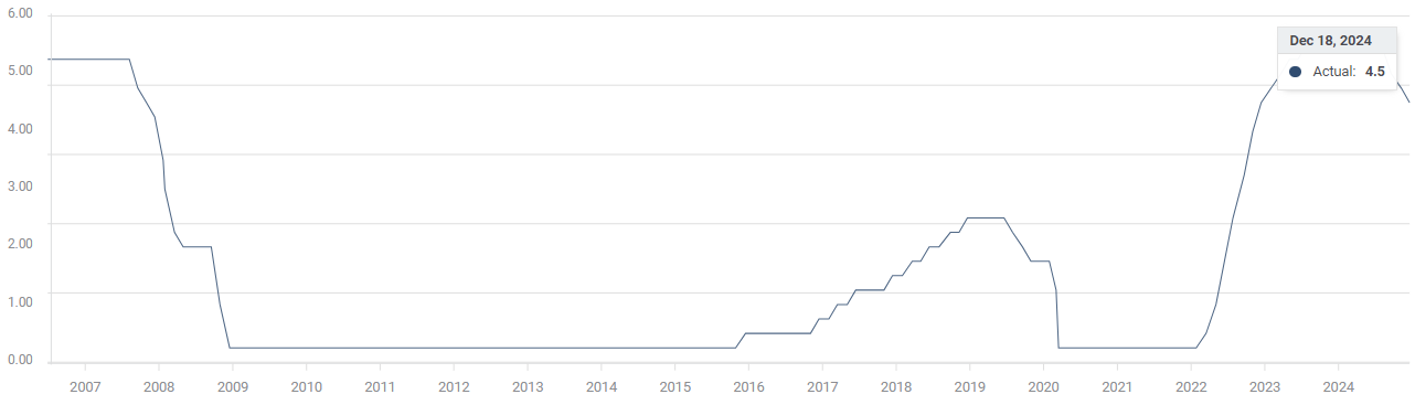 “秋冻”“贴秋膘”有讲究！专家回应秋季养生热门话题