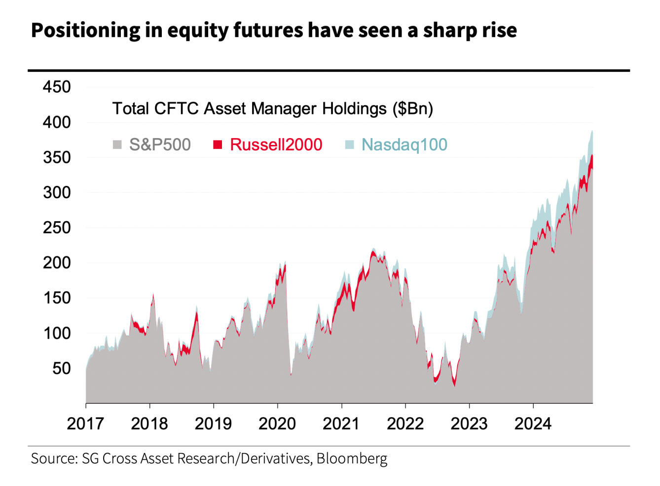 青海省市场监管局开展消费体察活动
